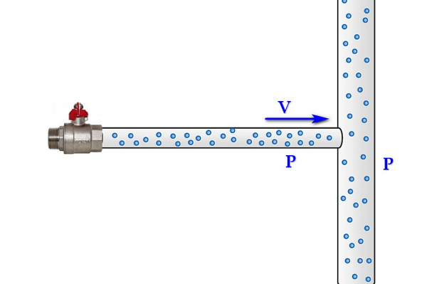 Гидроудар в системе водоснабжения — почему возникает, и как с ним бороться Гидроудар в системе водоснабжения — почему возникает, и как с ним бороться