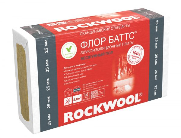 Какой утеплитель лучше для балкона внутри