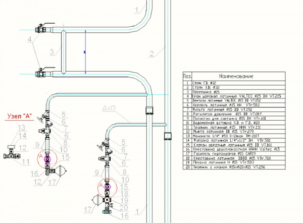 Гидроудар в системе водоснабжения — почему возникает, и как с ним бороться Гидроудар в системе водоснабжения — почему возникает, и как с ним бороться