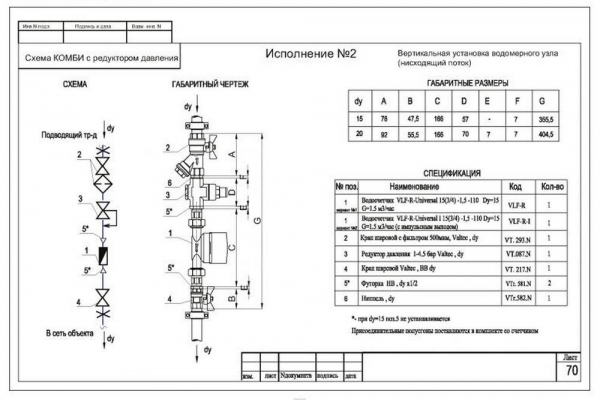 Как установить счетчики на воду в квартире: подробная пошаговая инструкция