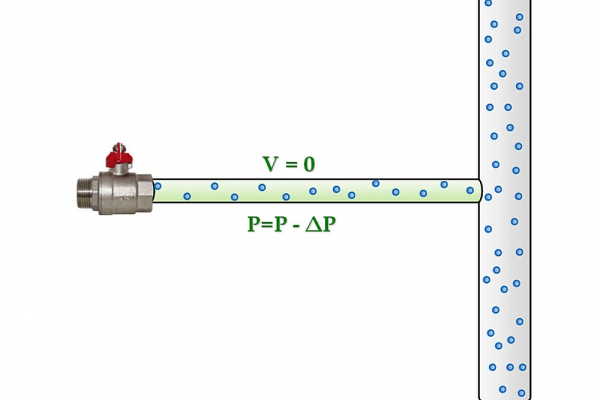 Гидроудар в системе водоснабжения — почему возникает, и как с ним бороться Гидроудар в системе водоснабжения — почему возникает, и как с ним бороться
