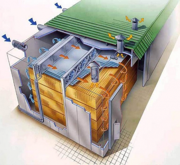 Что лучше брус или клееный брус: сравниваем характеристики материалов и выбираем лучший