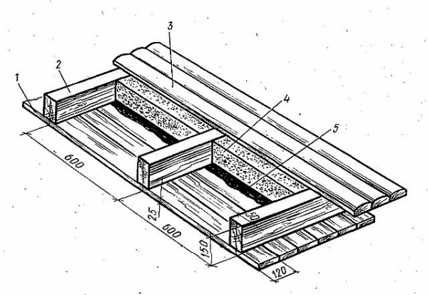 Как сделать потолок в деревянном доме своими руками: инструкция и каких ключевых ошибок нужно избегать