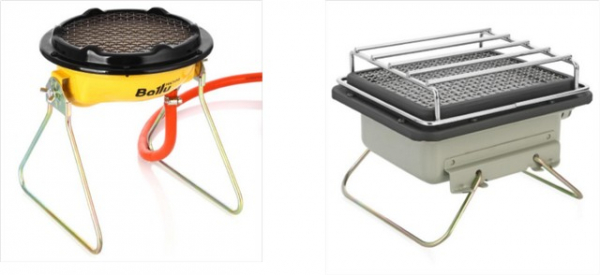 Газовые обогреватели для дачи с баллоном: какой выбрать и расчет необходимой мощности для обогрева помещения