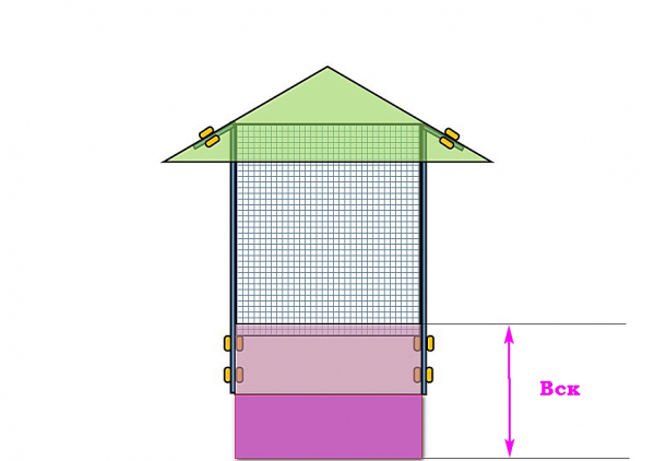 Искрогаситель на дымоход для бани &ndash; обязательно ли он нужен и как избежать грубых ошибок при монтаже