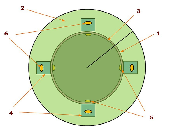 Искрогаситель на дымоход для бани &ndash; обязательно ли он нужен и как избежать грубых ошибок при монтаже