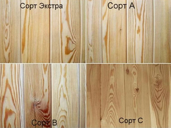 Доска для пола в баню &mdash; какая нужна и варианты ее использования