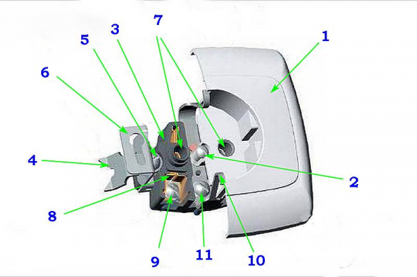 Трещит и искрит розетка: причины, как устранить неисправность и возможные последствия