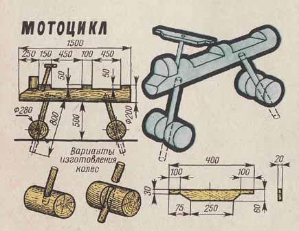 Детская площадка своими руками: чертежи + инструкция