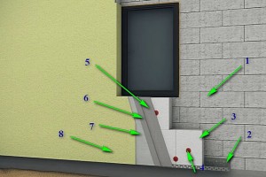 Утепление стен пенопластом своими руками — инструкция и расчет эффективности утепления в вашем регионе Утепление стен пенопластом своими руками — инструкция и расчет эффективности утепления в вашем регионе