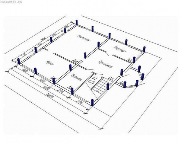 Фундамент на винтовых сваях минусы и плюсы: разбираемся делать дом на винтовых сваях или нет