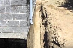 Отвод воды от фундамента дома своими руками: почему так важен и как сделать правильно