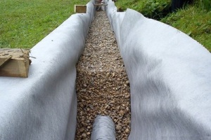 Отвод воды от фундамента дома своими руками: почему так важен и как сделать правильно