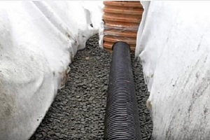 Отвод воды от фундамента дома своими руками: почему так важен и как сделать правильно