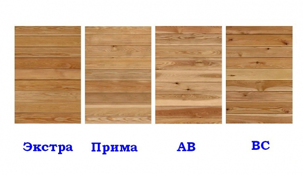Отделка фасада дома планкеном: рассматриваем еще одну достойную альтернативу отделке сайдингом
