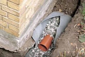 Отвод воды от фундамента дома своими руками: почему так важен и как сделать правильно