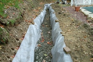 Отвод воды от фундамента дома своими руками: почему так важен и как сделать правильно