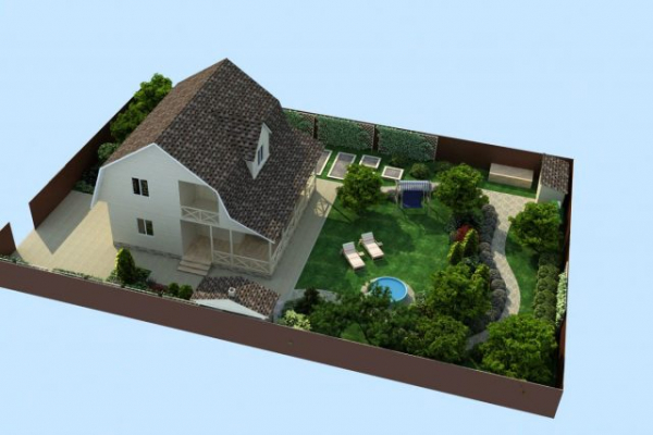 Расположение дома на участке: правила и инструкция по созданию проекта