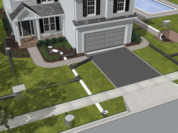 Отвод воды от фундамента дома своими руками: почему так важен и как сделать правильно