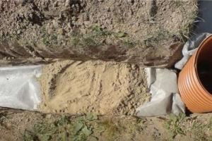 Отвод воды от фундамента дома своими руками: почему так важен и как сделать правильно